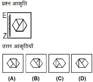 दर्पण  प्रतिबिम्ब  (Mirror  Images)1