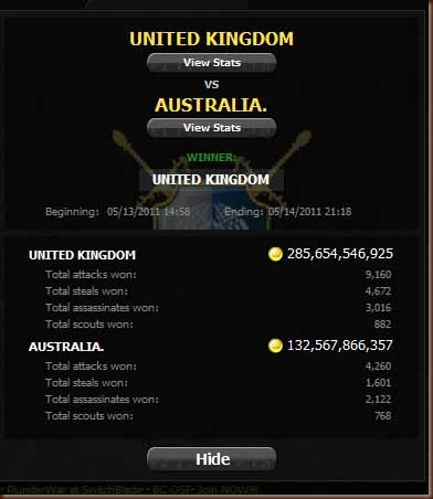pohm aussie war