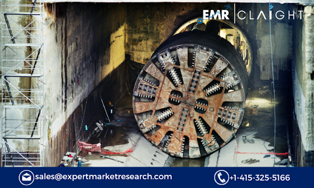 Tunnel Boring Machine Market Size Growth