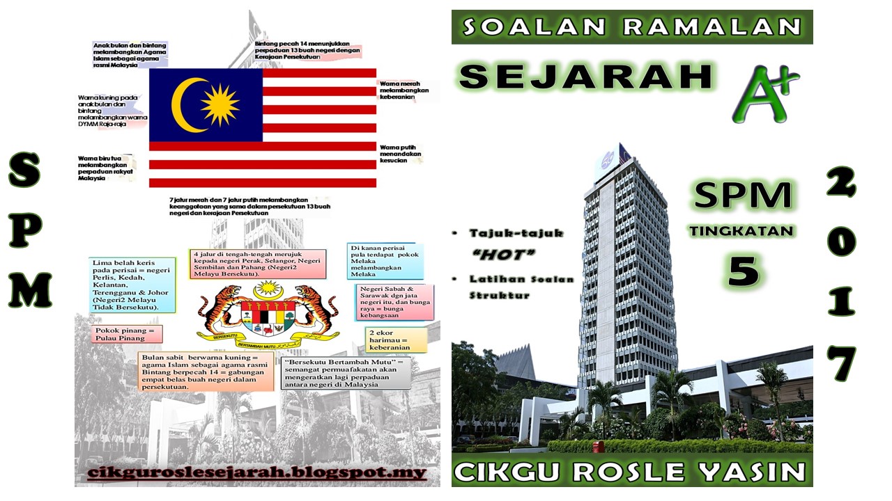 CIKGU ROSLE SEJARAH: KOLEKSI SOALAN RAMALAN TAHUN 2017