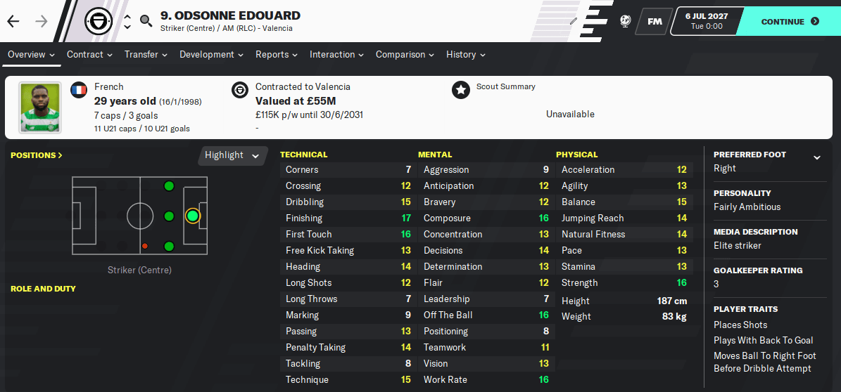 Football Manager 2020 - Odsonne Edouard