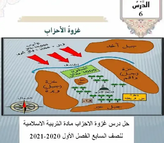 حل درس غزوة الاحزاب مادة التربية الاسلامية للصف السابع الفصل الأول 2020-2021