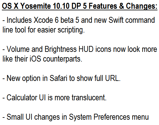 Mac OS X 10.10 Yosemite DP 5 (14A314h) Features and Changes