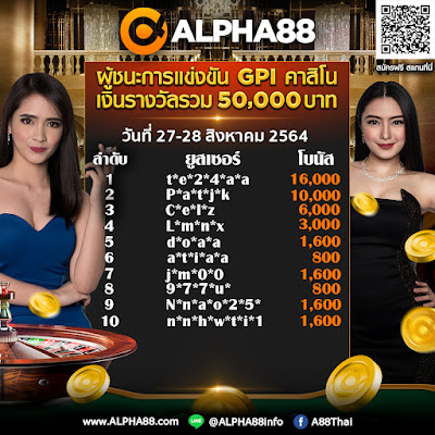  🔥  รายชื่อผู้ชนะคาสิโน GPI ทัวร์นาเมนต์ ครั้งที่ 55 🔥