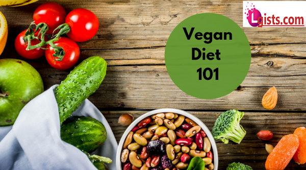  The Vegetarian and Vegan Diets: Explained