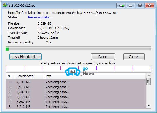 Download trực tiếp file ISO Windows 7