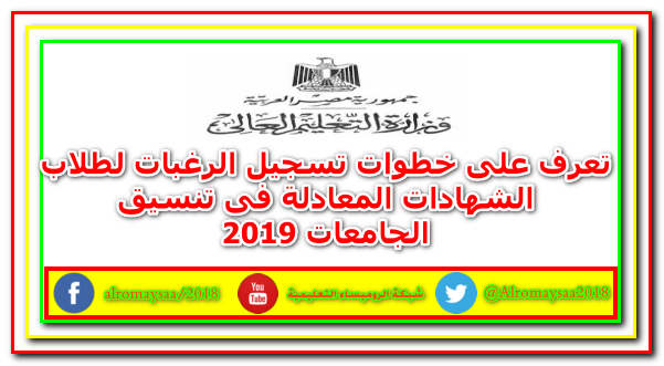 مواعيد تنسيق الشهادات المعادلة العربية والاجنبية 2019,تنسيق الجامعات 2019,تنسيق الجامعات الخاصة 2019,تنسيق الثانوية العامة 2019,نتيجة الدبلومات الفنية 2019,موعد تنسيق الدبلومات الفنية 2019,تنسيق,تنسيق الشهادات المعادلة 2019,تنسيق الجامعات الحكومية 2019,تنسيق كليات الازهر 2019