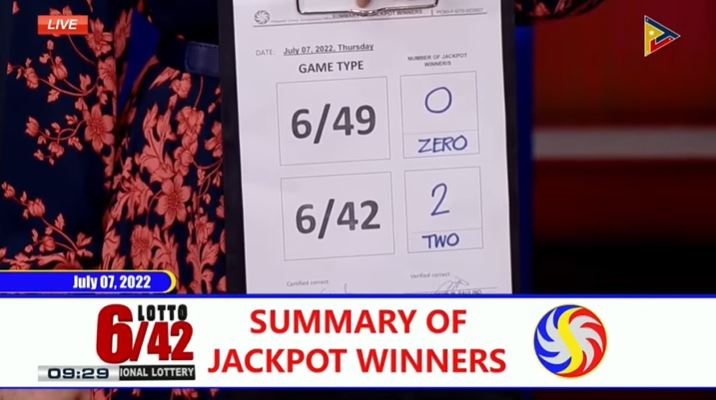 2 bettors win Php 34.8-M Lotto 6/42 jackpot