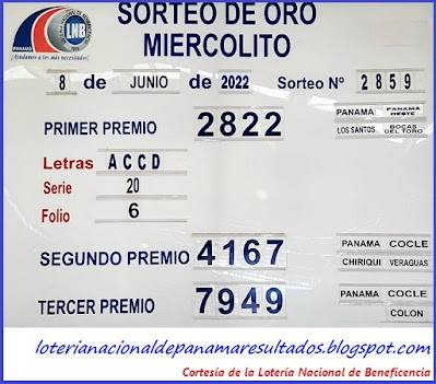 resultados-sorteo-miercoles-8-de-junio-2022-loteria-nacional-de-panama-tablero-oficial