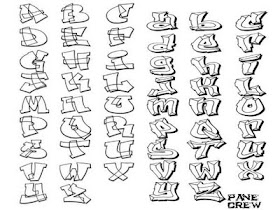 Graffiti Alphabet, Graffiti Letters