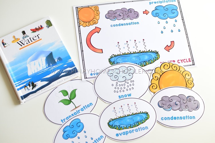 Water Cycle Activities for Preschoolers