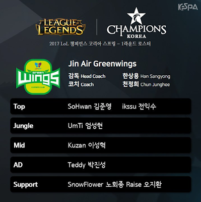 Đội hình Jin Air Green Wings 2017