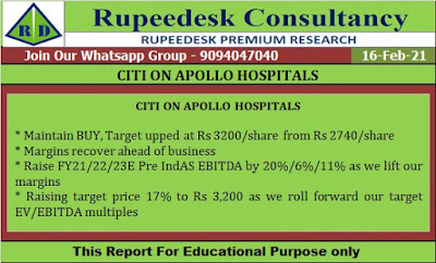 CITI ON APOLLO HOSPITALS -16.02.2021- Rupeedesk Reports