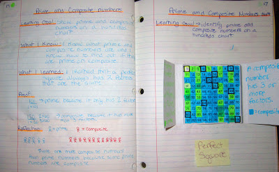 prime composite numbers interactive math journal entry