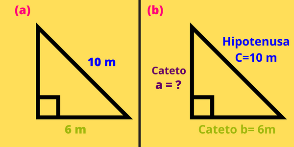 Teoremde Pitágoras ejemplo dos