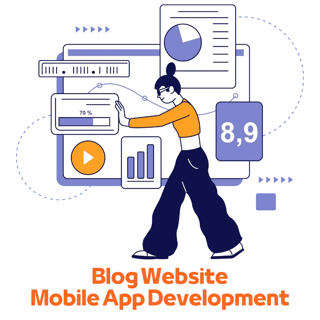 How to Find the Best Blog, Website, and Mobile App Development Company