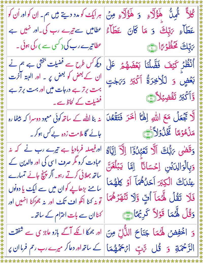 Quran,Surah Israel / Isra with Urdu Translation,Quran with Urdu Translation,