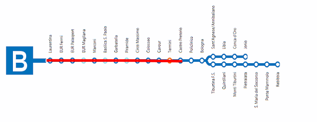 Fori Imperiali/Colosseo, da settembre metro B a regime ridotto: Il Calendario della prima fase