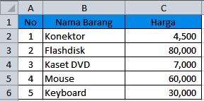 Cara Mewarnai cell di Ms Excel secara otomatis bagi pemula 👌