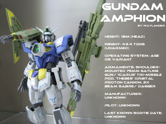 Gundam Amphion modeled by WAYLANDER photo