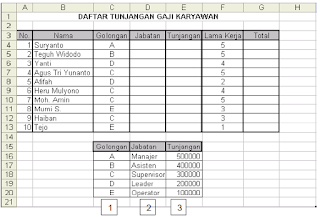 Excel%2B2003%2B37%2BBeragam%2BInfo