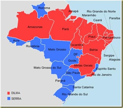 BRASIL
