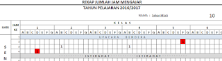 gambar Jadwal Pelajaran SD, SMP, SMA dan SMK