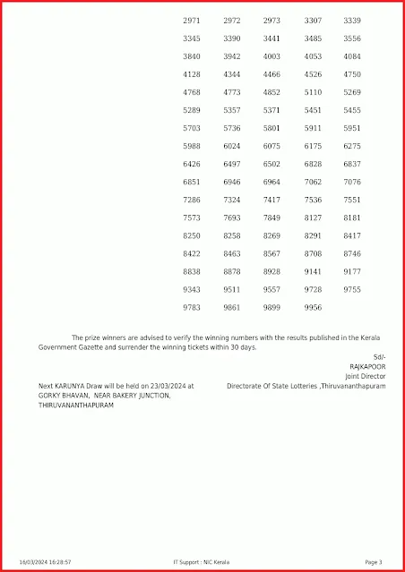 kr-645-live-karunya-lottery-result-today-kerala-lotteries-results-16-03-2024-keralalottery.info_page-0003