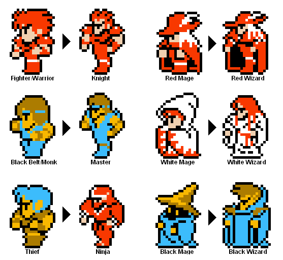 Dicas E Truques Games Final Fantasy 1 Informacoes Imagens Videos Download De Jogos E Mais