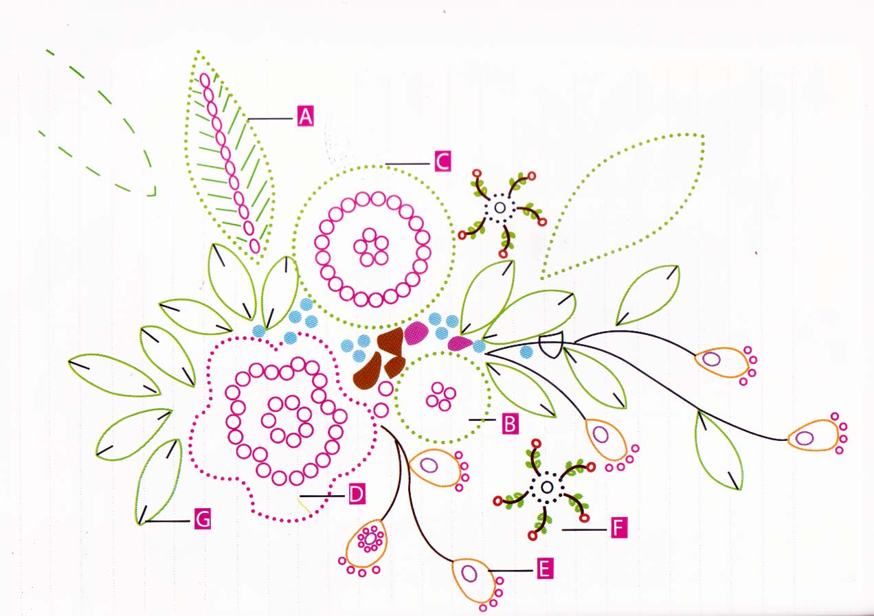 Contoh Gambar Bunga Untuk Sulaman | Joy Studio Design ...