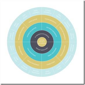 genealogy fan chart