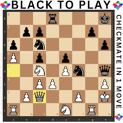Crack the Code of 1-Move Checkmate Chess Puzzle: Black to Play and Checkmate in 1-Move