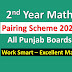 2nd Year math pairing scheme 2023 All Punjab Boards