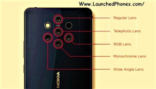 Nokia 9 PureView Launch Date