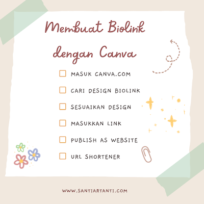 Membuat Biolink dengan Canva