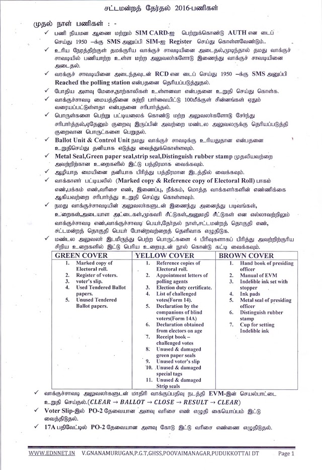 ELECTION 2016 : DUTIES TO BE DONE BEFORE ,DURING & AFTER POLL WITH TWO REVISED POINTS 