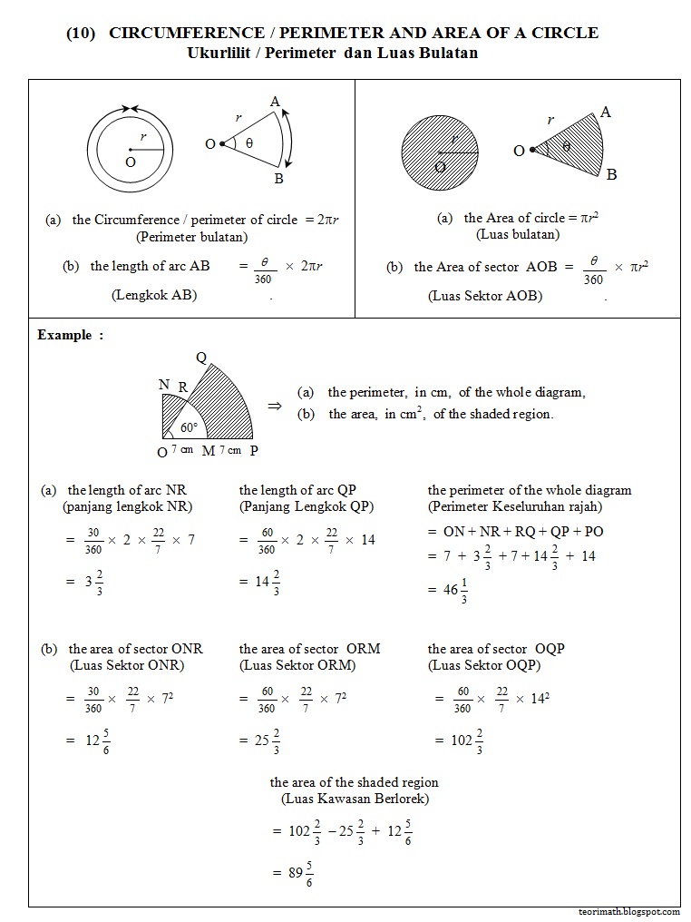 (10) Lilitan, Perimeter, Luas Bulatan (Circumference 