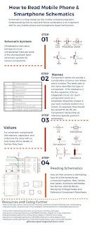 how to read wiring schematics