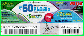 Kerala Lottery Result 14-02-2020 Nirmal NR-160 (Keralalotteryresult.net)