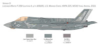 Italeri 1/48 F-35 B Lightning II (2810) Colour Guide & Paint Conversion Chart