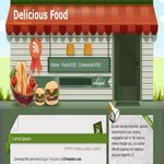 Delicius Food Blogspot Template