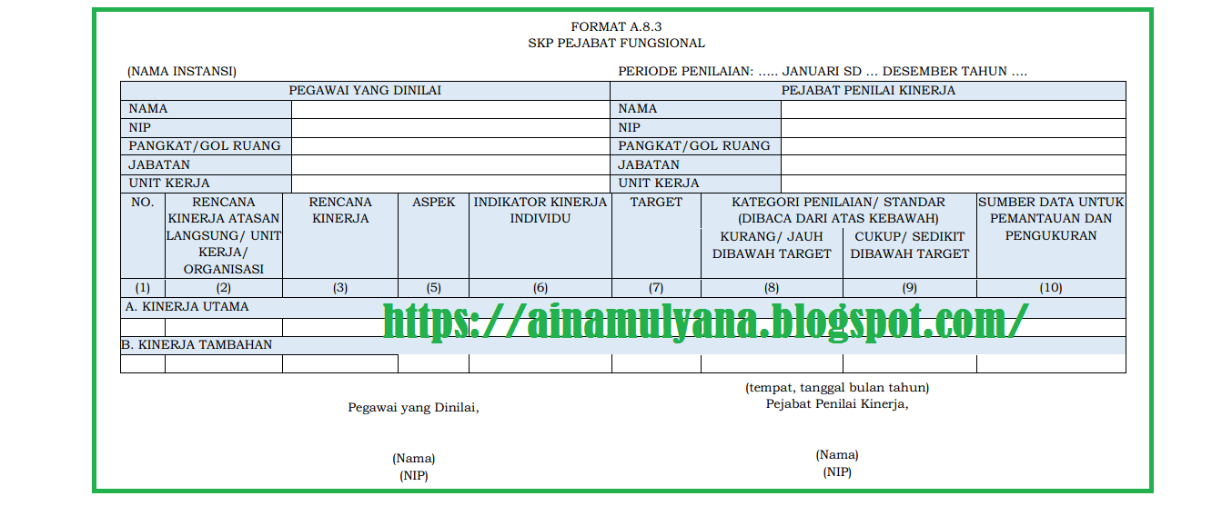 Format SKP Guru Tahun 2021