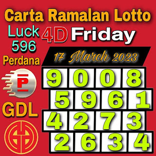 VIP Chart of GDL and Perdana 4d for Friday 17 March 2023