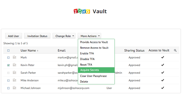 Zoho Vault Password Management Software