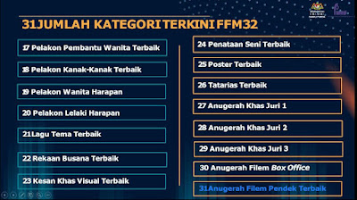 Live Streaming FFM 32 Festival Filem Malaysia 2022