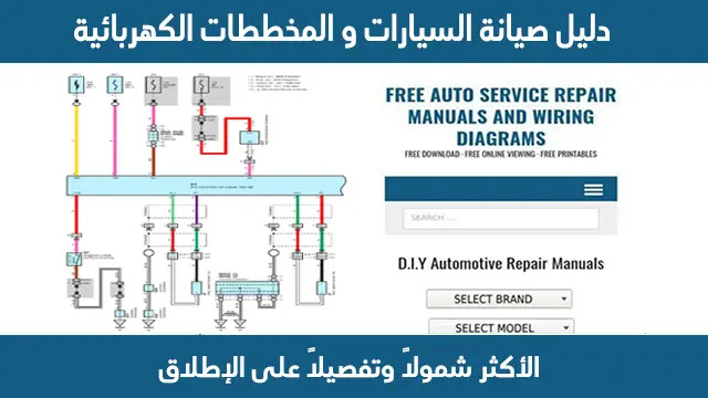 دليل صيانة السيارات و المخططات الكهربائية  الأكثر شمولاً وتفصيلاً على الإطلاق, Cardiagn, Car maintenance manual and electrical diagrams