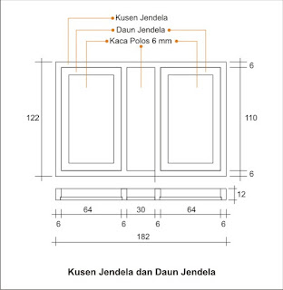 Detil Kusen Jendela & Daun Jendela J1