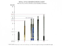 Ballpoint Pen Refill