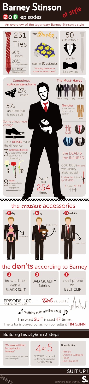How to Suit Up Like Barney Stinson