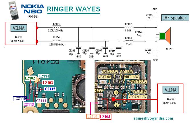 3100 ringer ways. NOKIA N80 RINGER WAYS